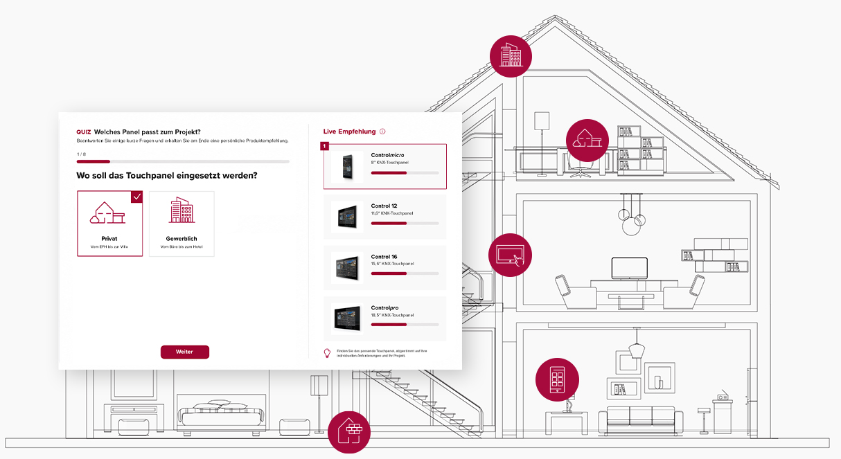 Welches Panel passt zum Projekt?