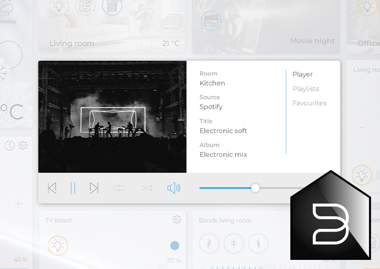 Multiroom expierence Bluesound
