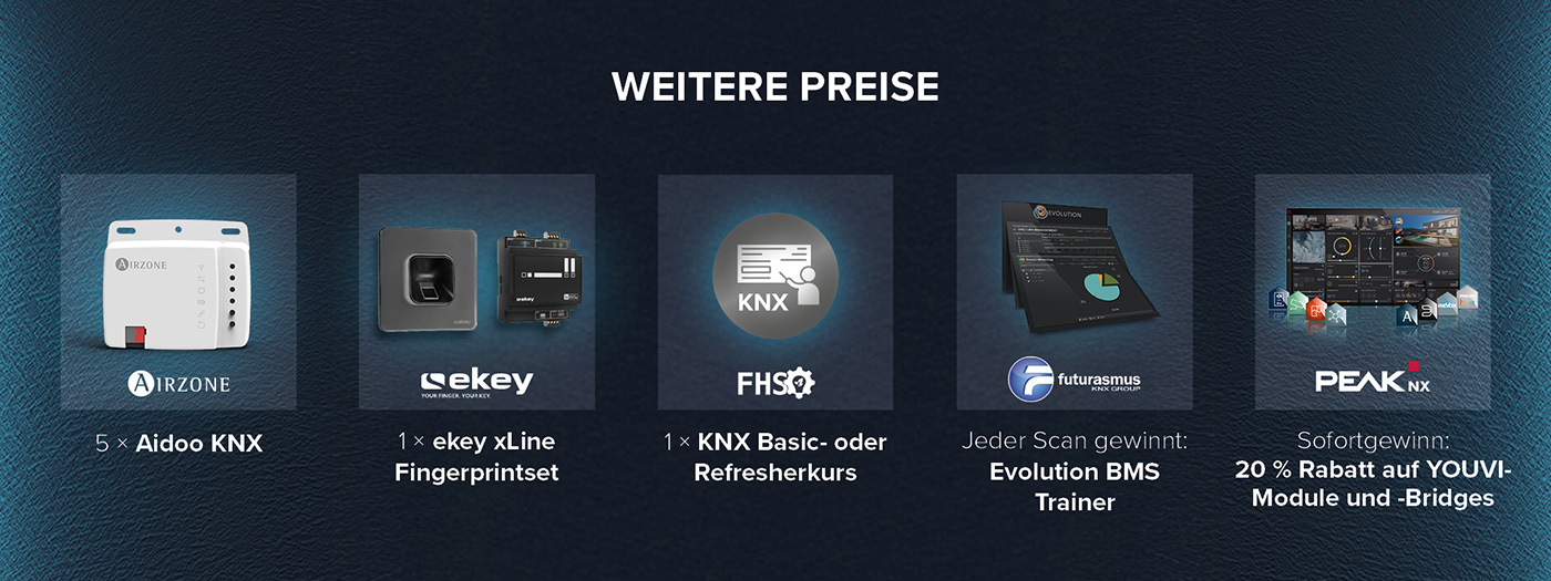 PEAKnx Gewinnspiel - Weitere Preise
