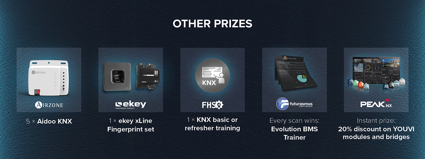 PEAKnx prize competition - other prizes