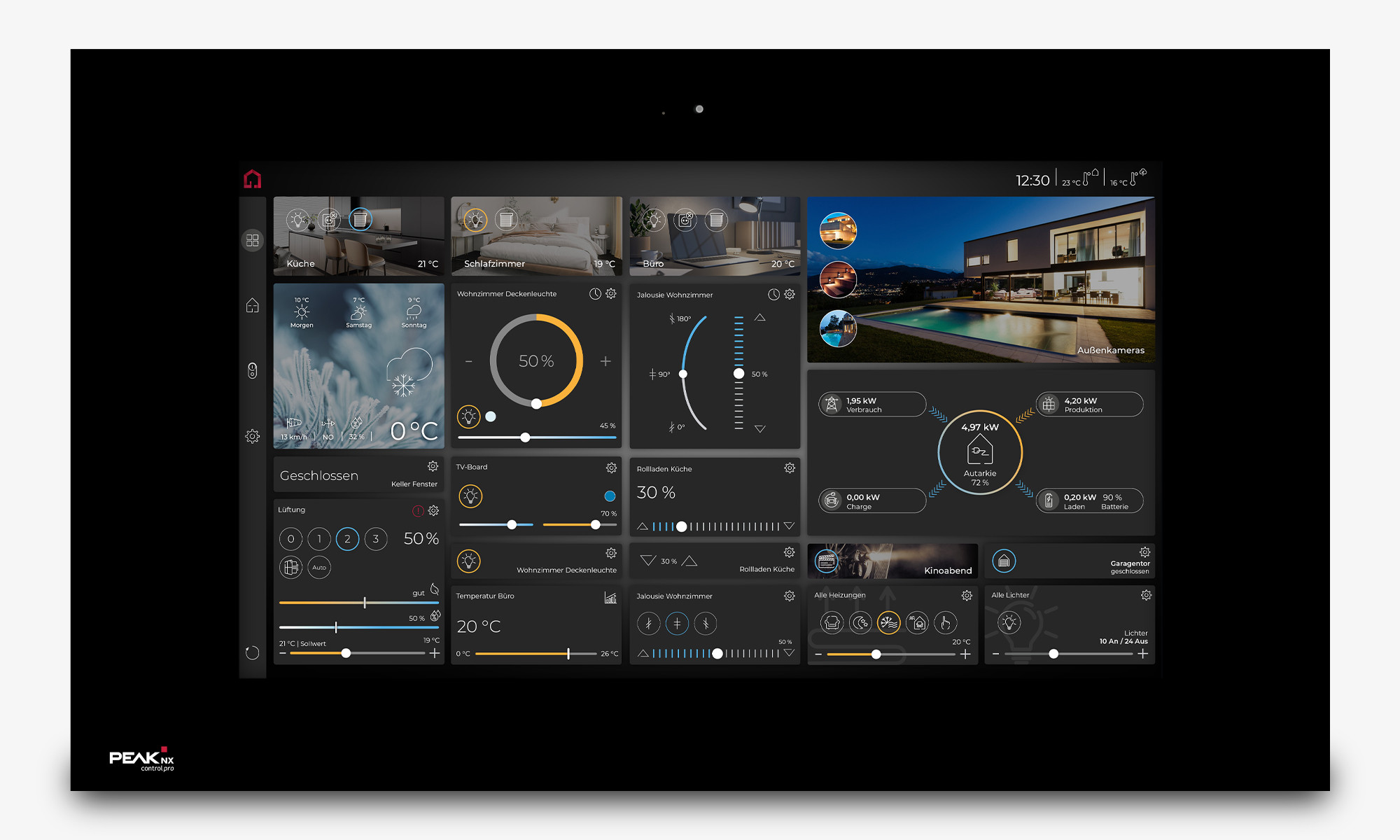 Controlpro