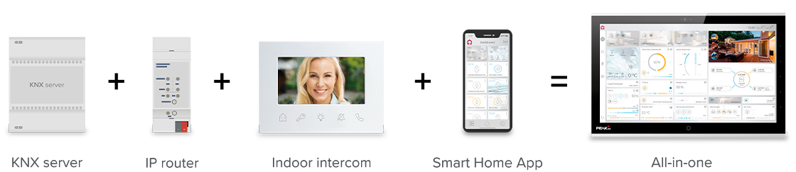 Control 16: The All-In-One Solution