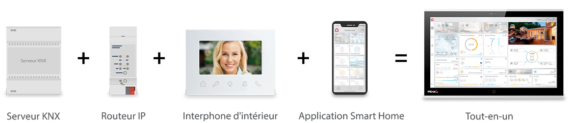 Control 16 : la solution tout-en-un