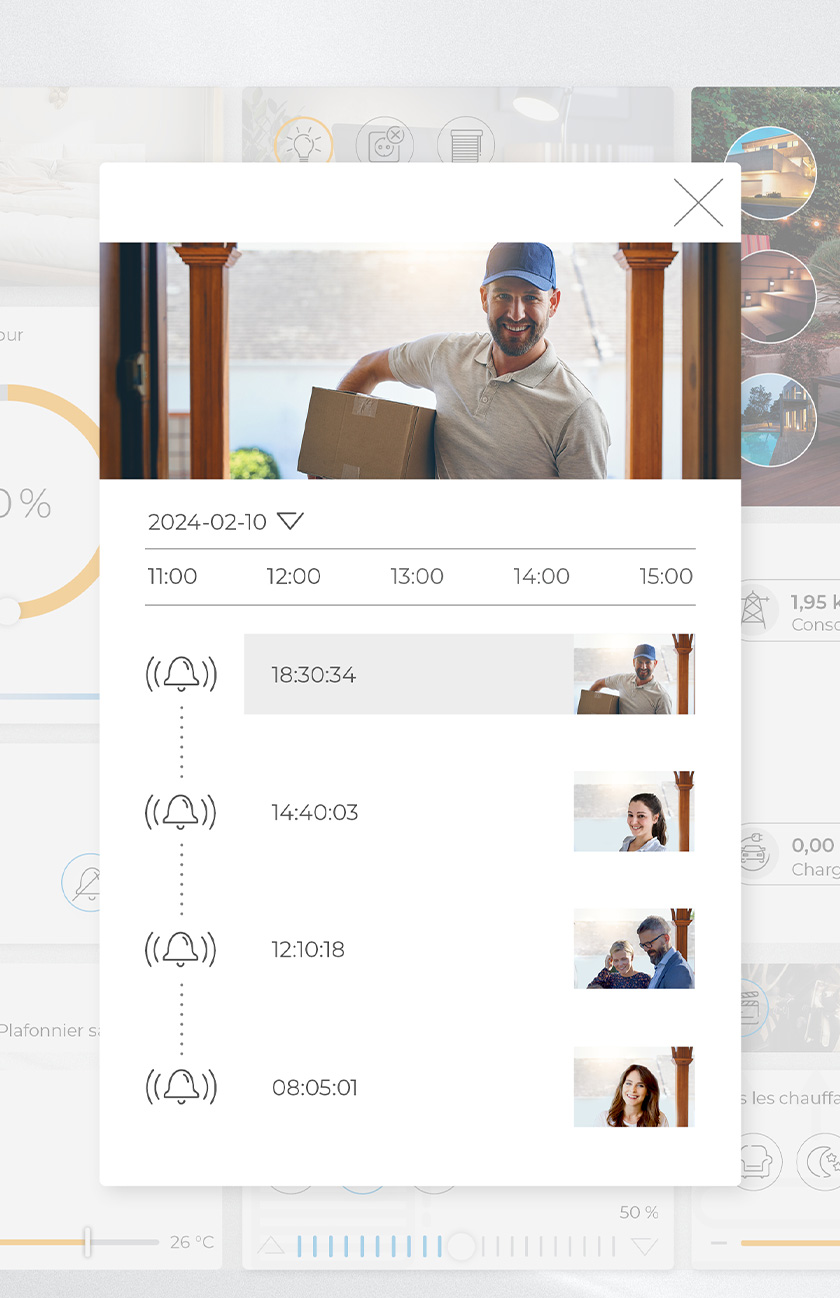 Communication de porte