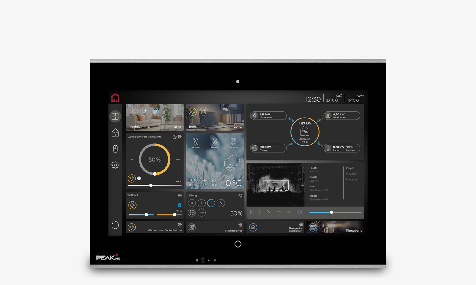 Control 12