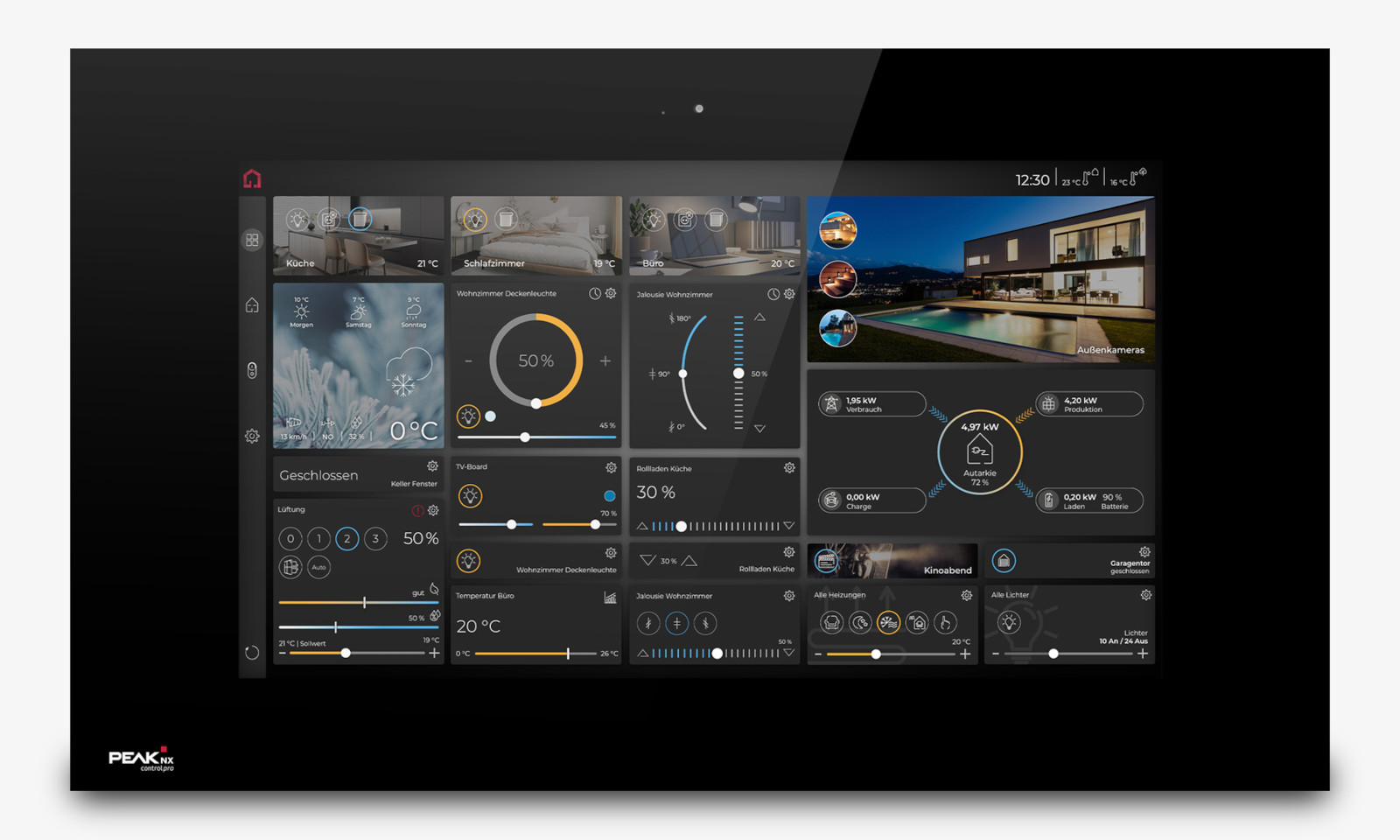 Controlpro